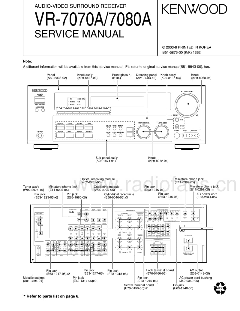 Kenwood-VR-7080-A-Service-Manual电路原理图.pdf_第1页