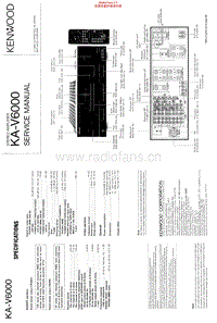 Kenwood-KAV-6000-Service-Manual电路原理图.pdf