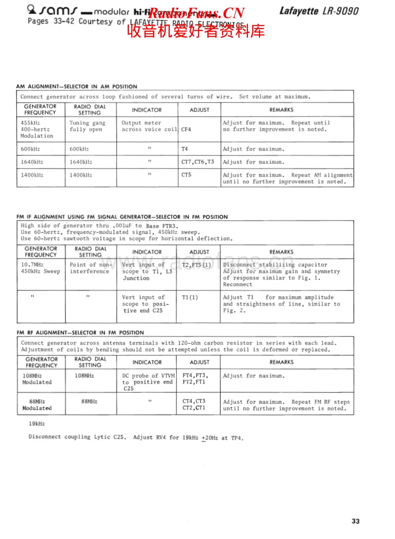 Lafayette-LR-9090-Service-Manual电路原理图.pdf_第1页