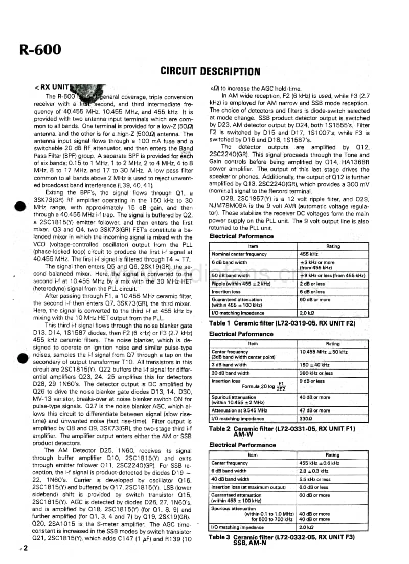 Kenwood-R-600-Service-Manual电路原理图.pdf_第2页