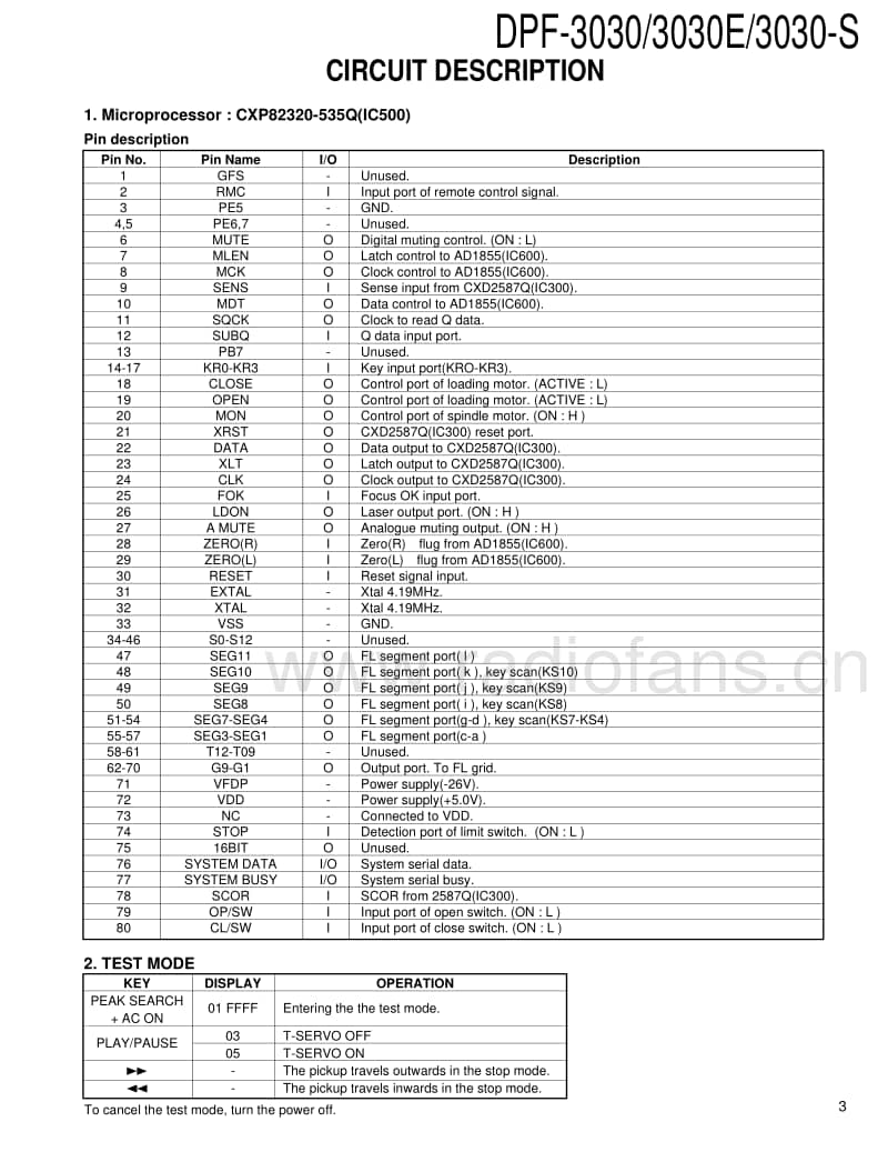 Kenwood-DPF-3030-S-Service-Manual电路原理图.pdf_第3页