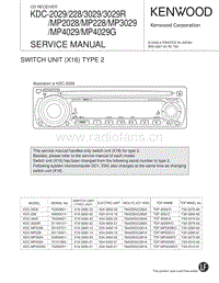 Kenwood-KDCMP-228-Mk2-Service-Manual电路原理图.pdf