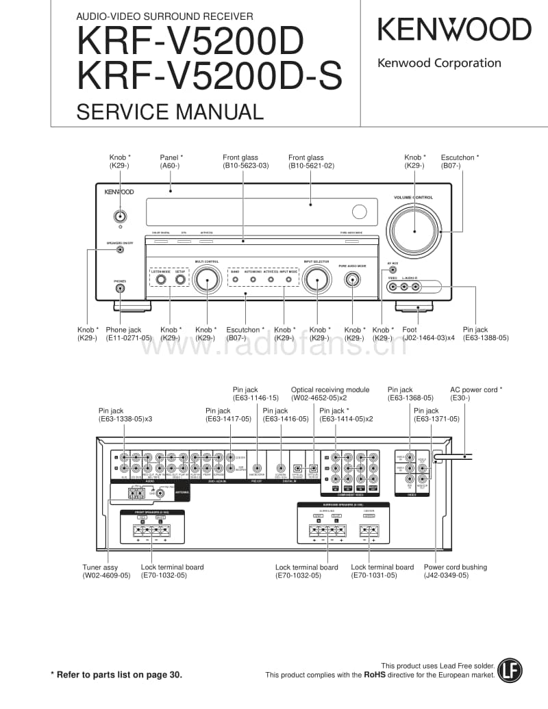 Kenwood-KRFV-5200-D-Service-Manual电路原理图.pdf_第1页