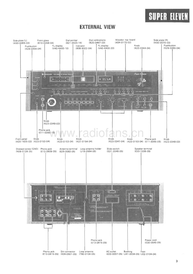 Kenwood-SUPER-ELEVEN-Service-Manual电路原理图.pdf_第3页