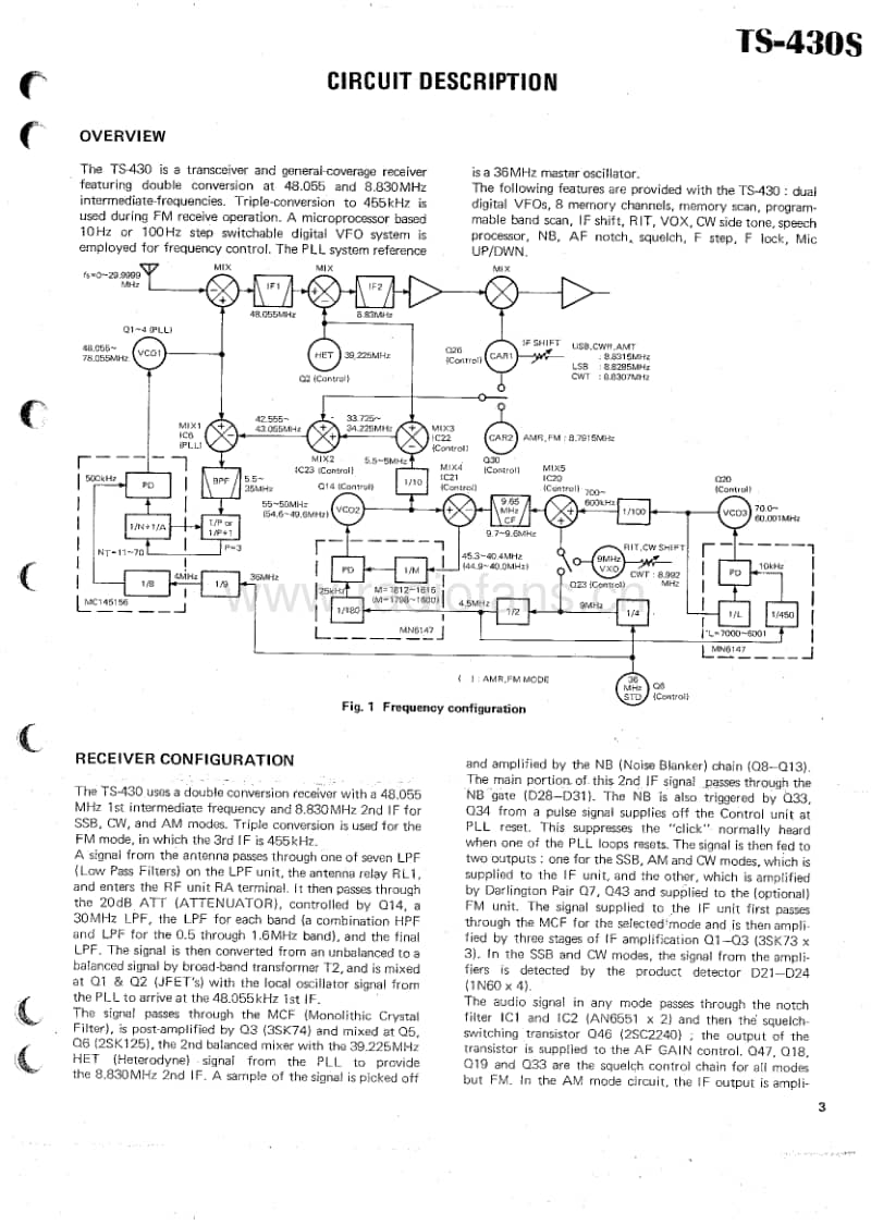 Kenwood-TS-430-S-Service-Manual电路原理图.pdf_第3页