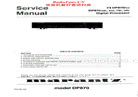 Marantz-DP-870-Service-Manual电路原理图.pdf