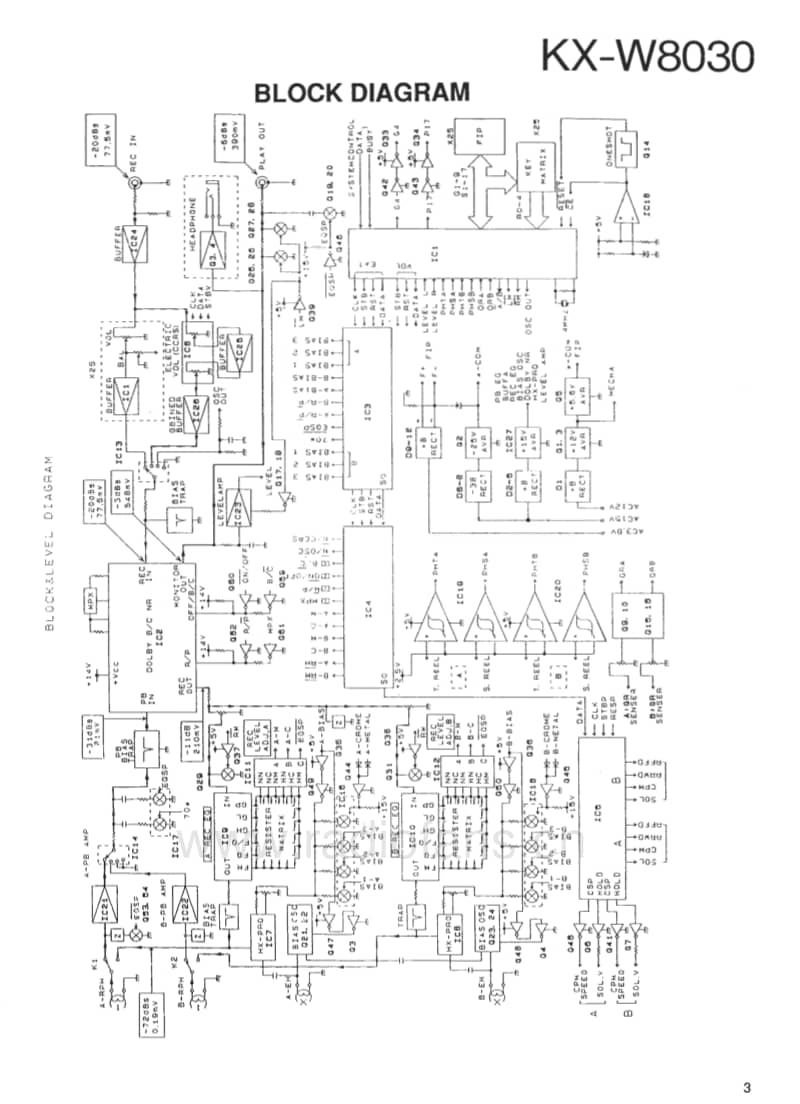 Kenwood-KXW-8030-Service-Manual电路原理图.pdf_第2页