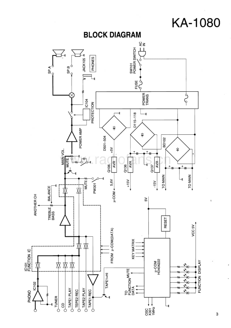 Kenwood-KA-1080-Service-Manual电路原理图.pdf_第3页