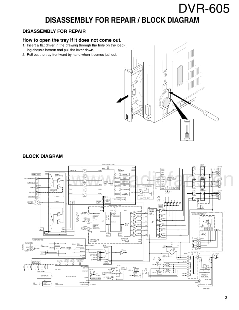 Kenwood-DVR-605-Service-Manual电路原理图.pdf_第3页
