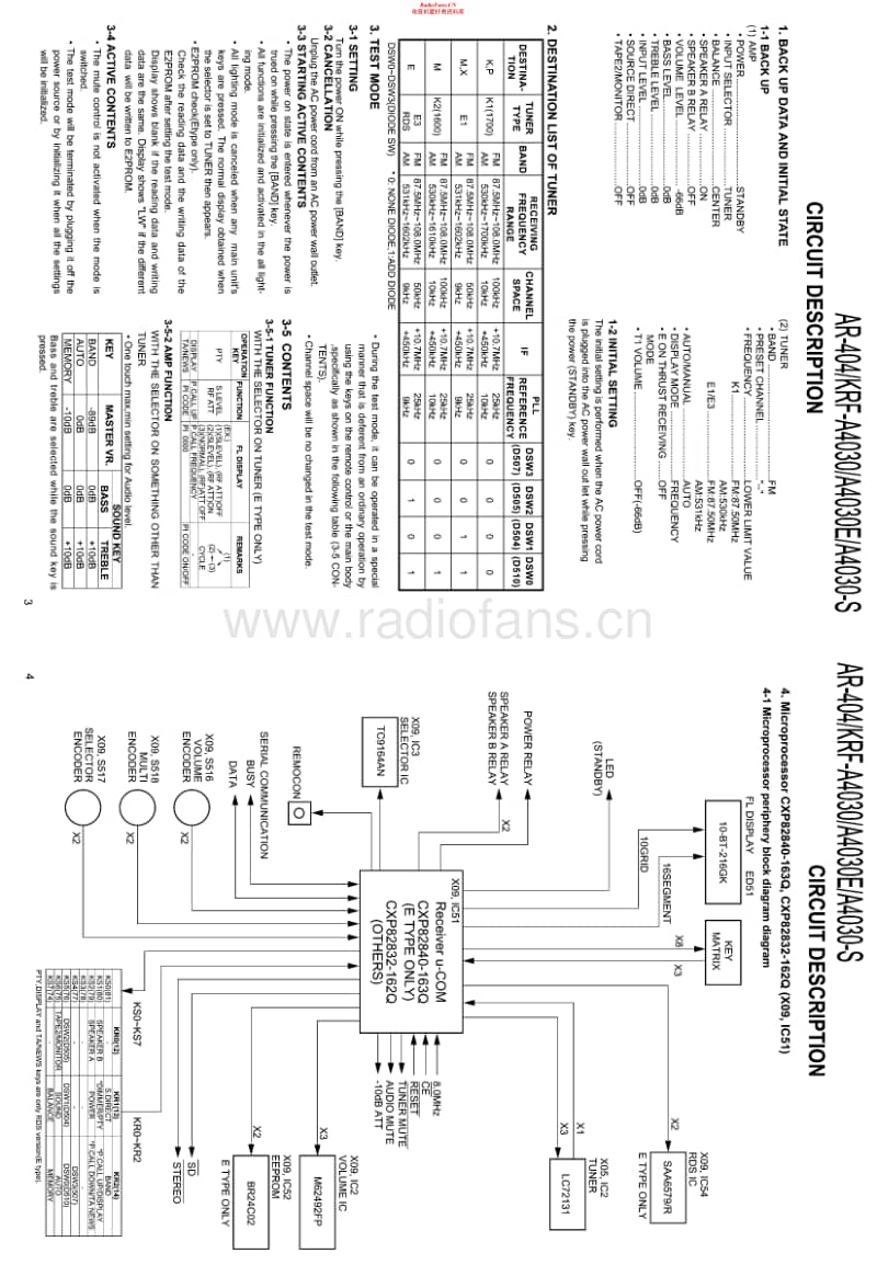 Kenwood-AR-404-Service-Manual电路原理图.pdf_第2页