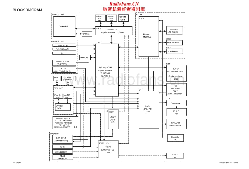 Kenwood-DDX-3023-HU-Service-Manual电路原理图.pdf_第1页