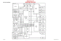 Kenwood-DDX-3023-HU-Service-Manual电路原理图.pdf