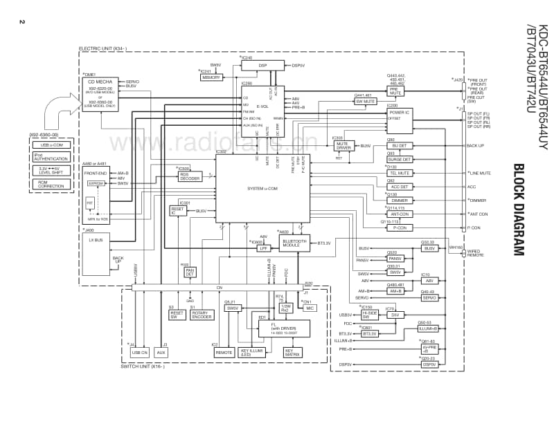 Kenwood-KD-CMP-7043-U-Service-Manual电路原理图.pdf_第2页