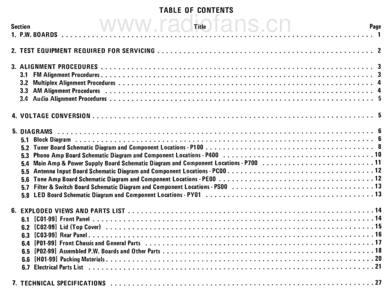 Marantz-1515-MR-215-MR-220-Service-Manual(2)电路原理图.pdf_第3页