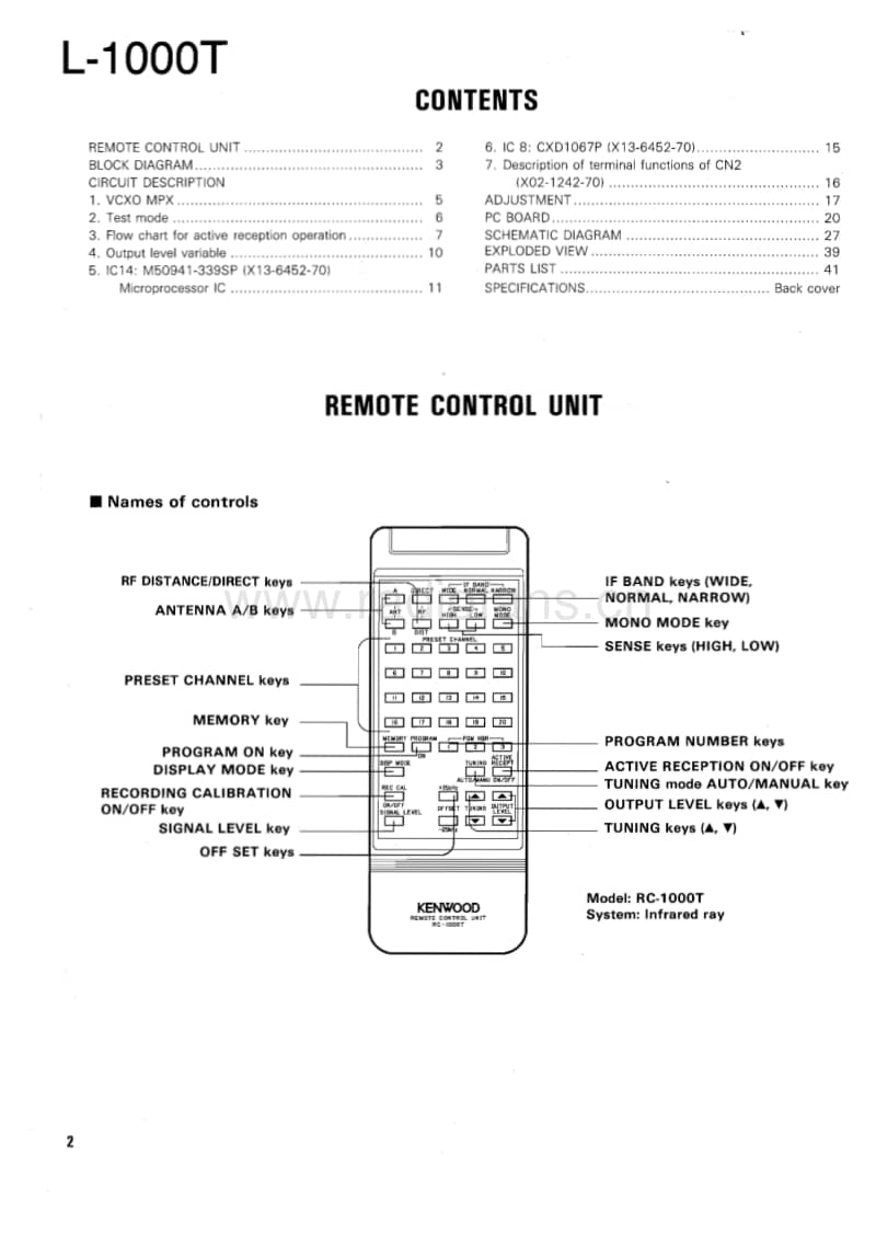 Kenwood-L-1000-T-Service-Manual电路原理图.pdf_第2页