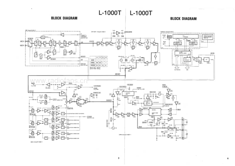 Kenwood-L-1000-T-Service-Manual电路原理图.pdf_第3页