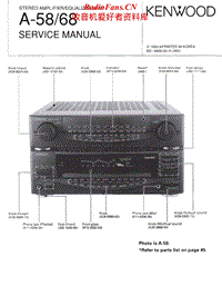 Kenwood-A-58-Service-Manual电路原理图.pdf
