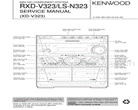 Kenwood-RXDV-323-Service-Manual电路原理图.pdf