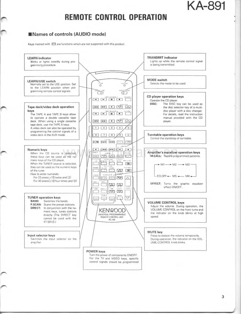 Kenwood-KA-891-Service-Manual电路原理图.pdf_第3页