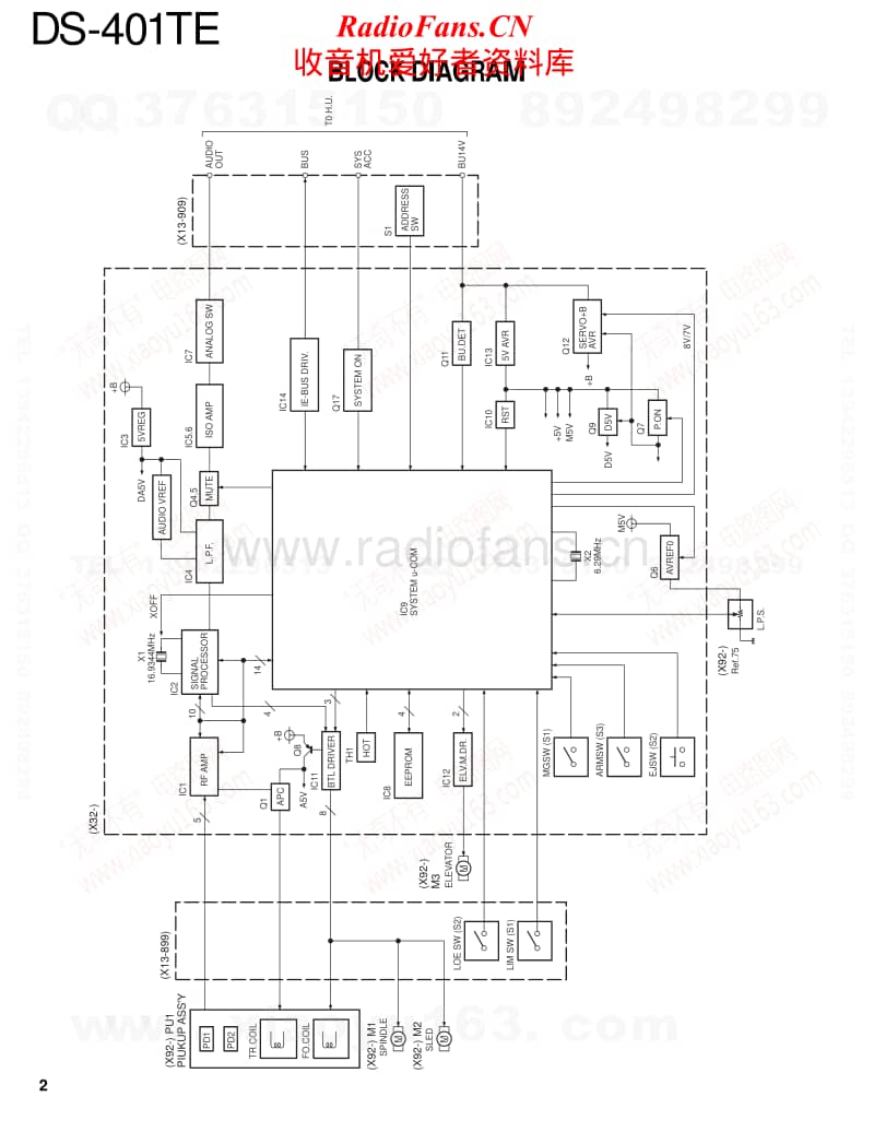 Kenwood-DS-401-TE-Service-Manual电路原理图.pdf_第2页
