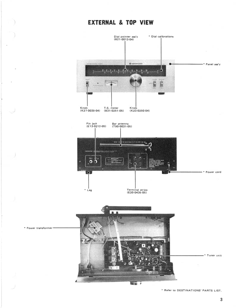 Kenwood-KT-5300-Service-Manual电路原理图.pdf_第3页