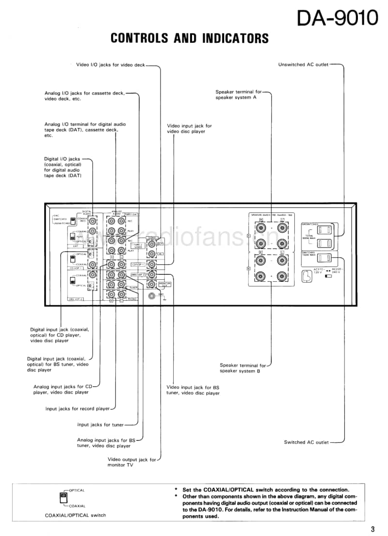 Kenwood-DA-9010-HU-Service-Manual电路原理图.pdf_第3页