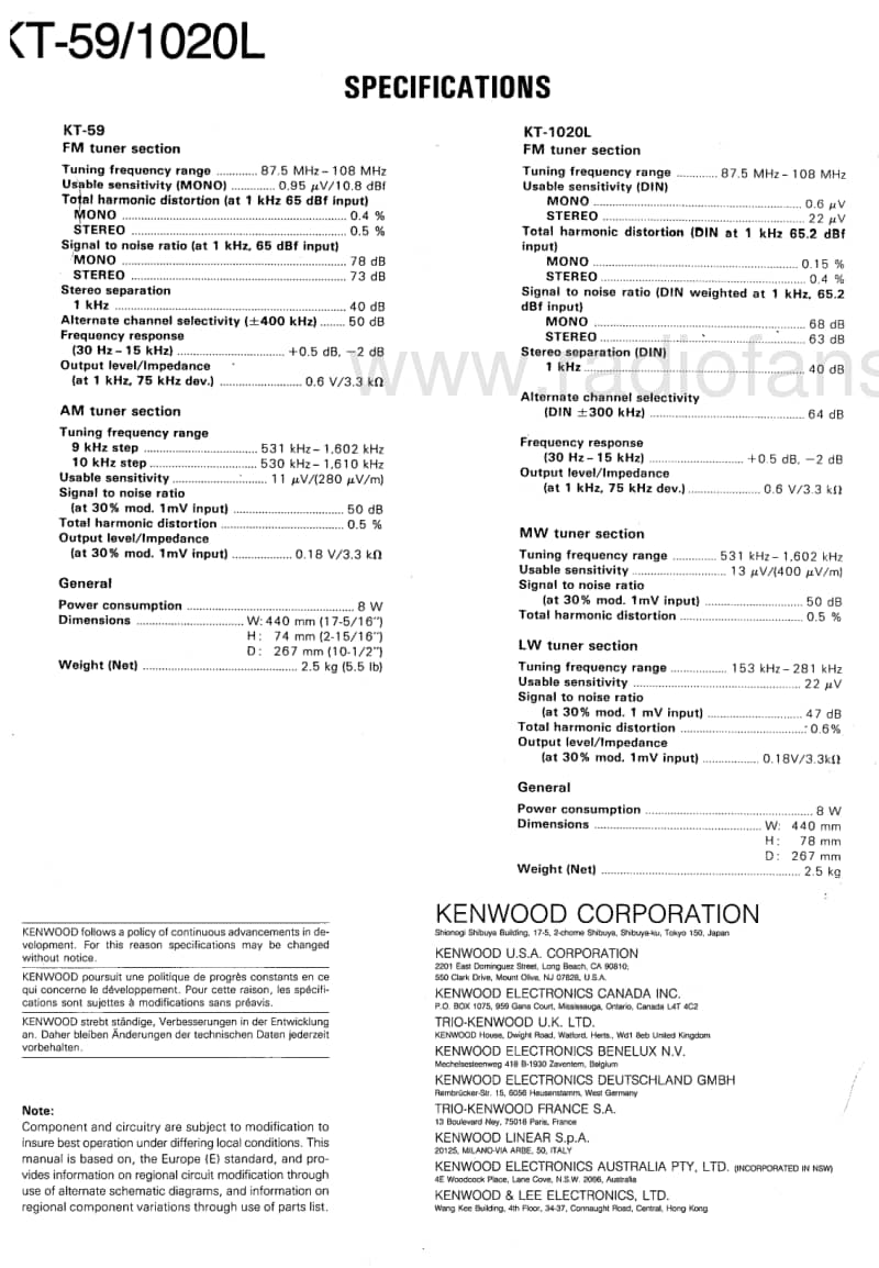 Kenwood-KT-59-Service-Manual电路原理图.pdf_第2页