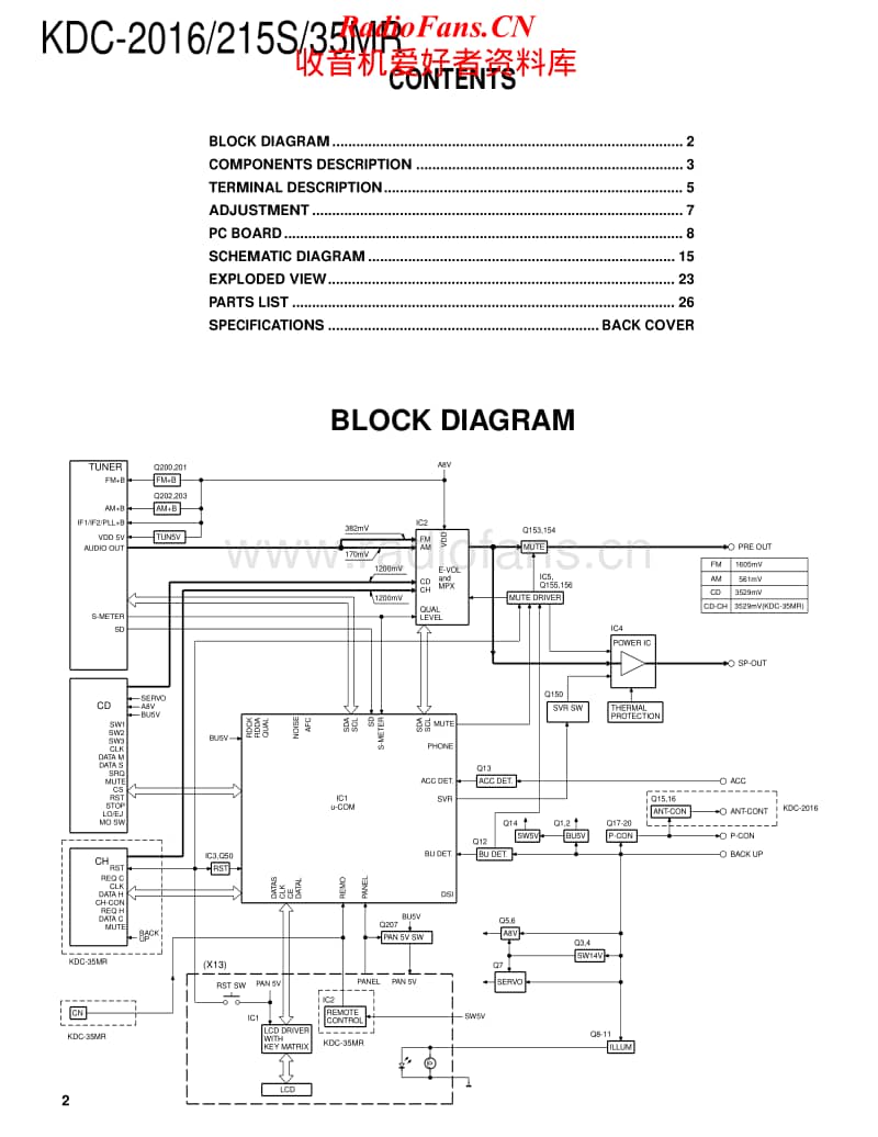 Kenwood-KDC-215-S-Service-Manual电路原理图.pdf_第2页