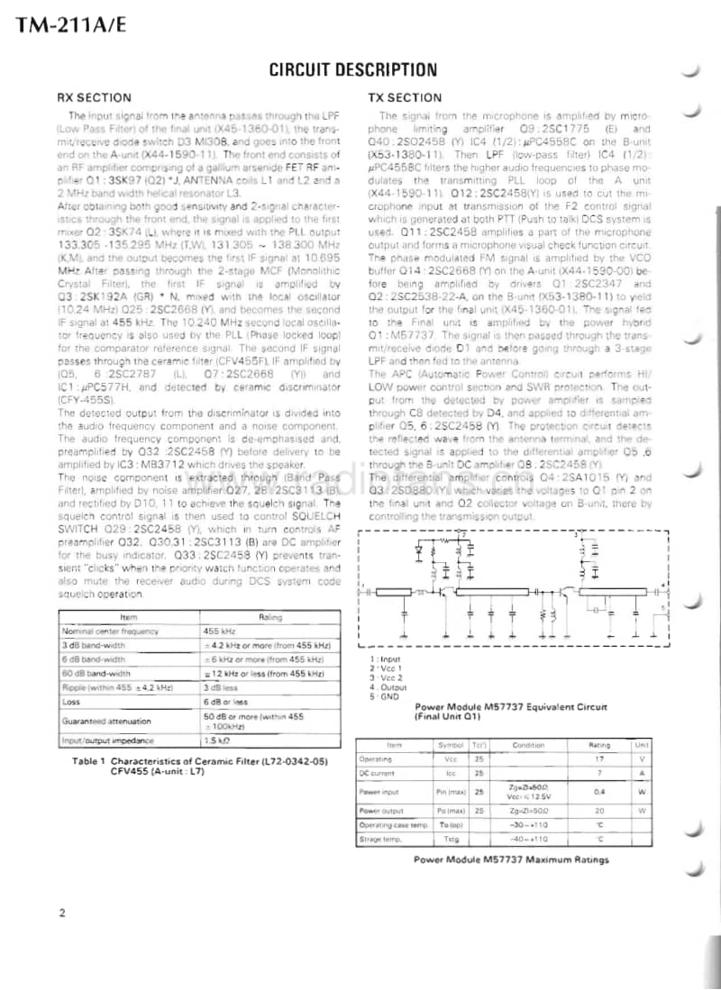 Kenwood-TM-211-A-Service-Manual电路原理图.pdf_第2页