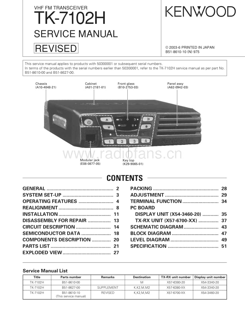 Kenwood-TK-7102-H-Service-Manual电路原理图.pdf_第1页