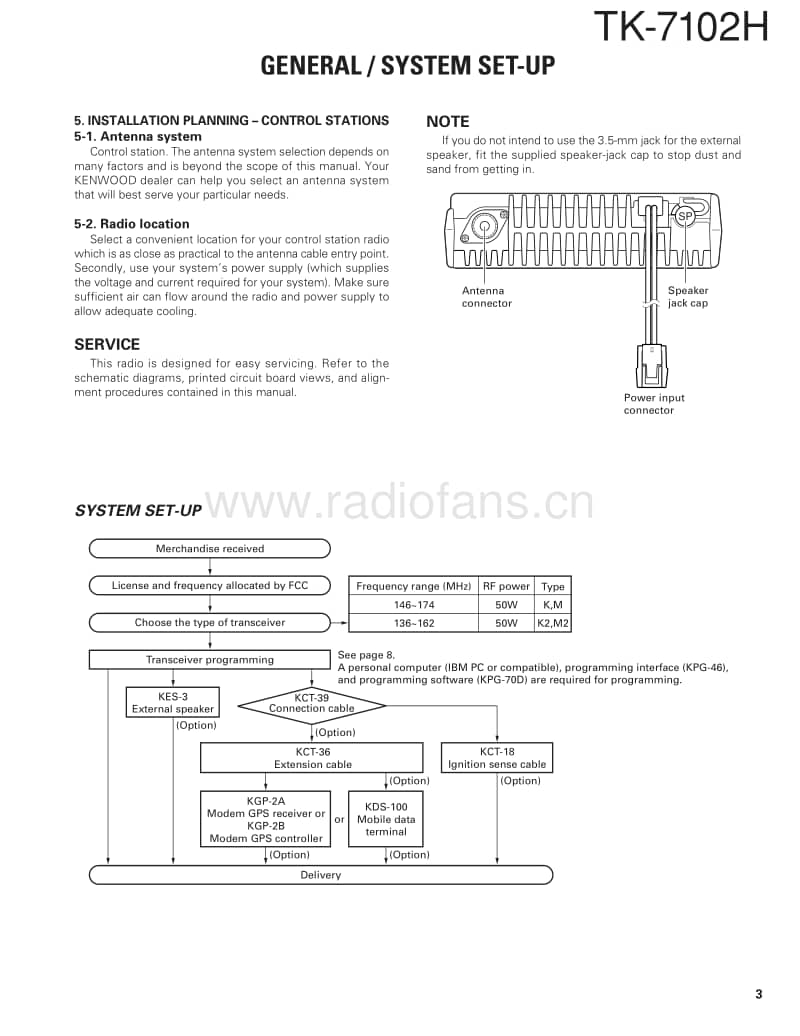 Kenwood-TK-7102-H-Service-Manual电路原理图.pdf_第3页