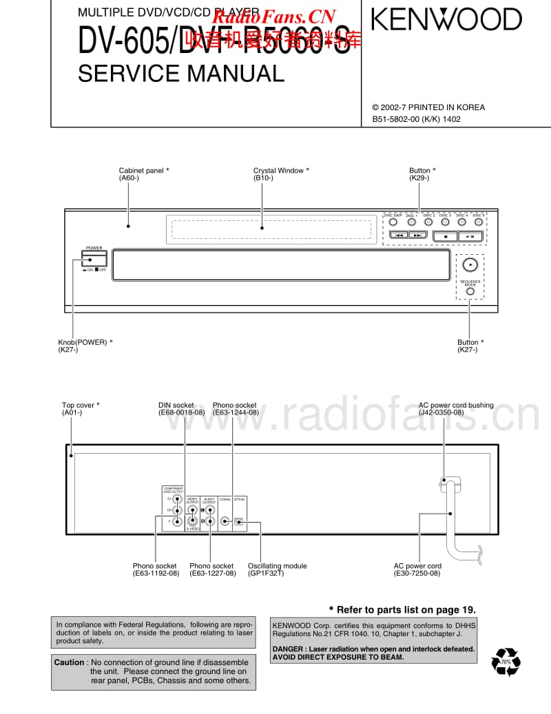 Kenwood-DVFR-5060-S-Service-Manual电路原理图.pdf_第1页