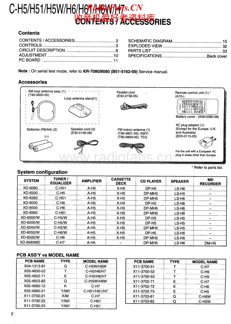 Kenwood-CH-5-W-Service-Manual电路原理图.pdf_第2页