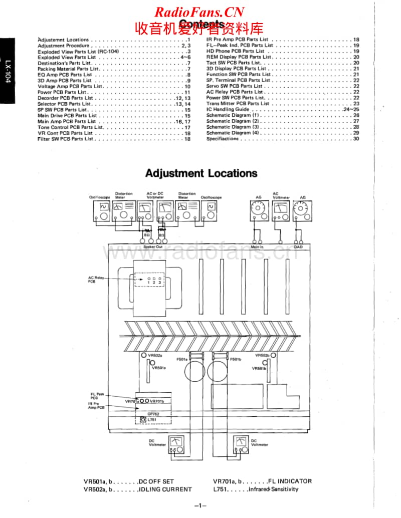 Luxman-LX-104-RC-104-Service-Manual电路原理图.pdf_第2页