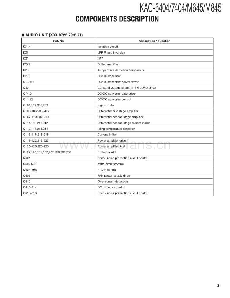 Kenwood-KACM-845-Service-Manual电路原理图.pdf_第3页