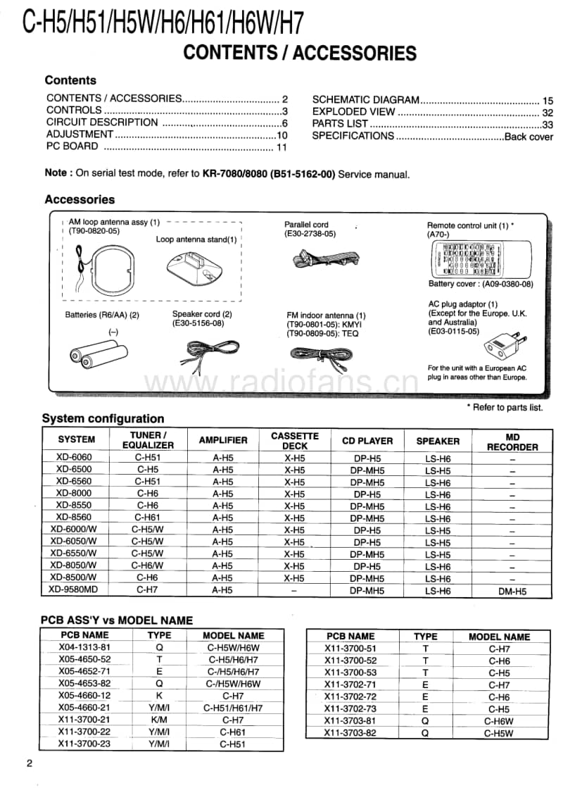 Kenwood-XD-95-Service-Manual电路原理图.pdf_第2页