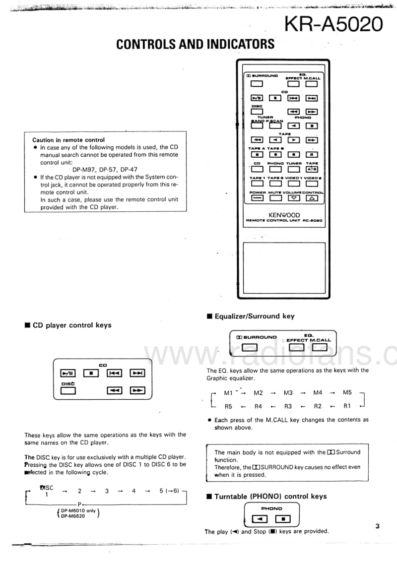 Kenwood-KRA-5020-Service-Manual电路原理图.pdf_第3页