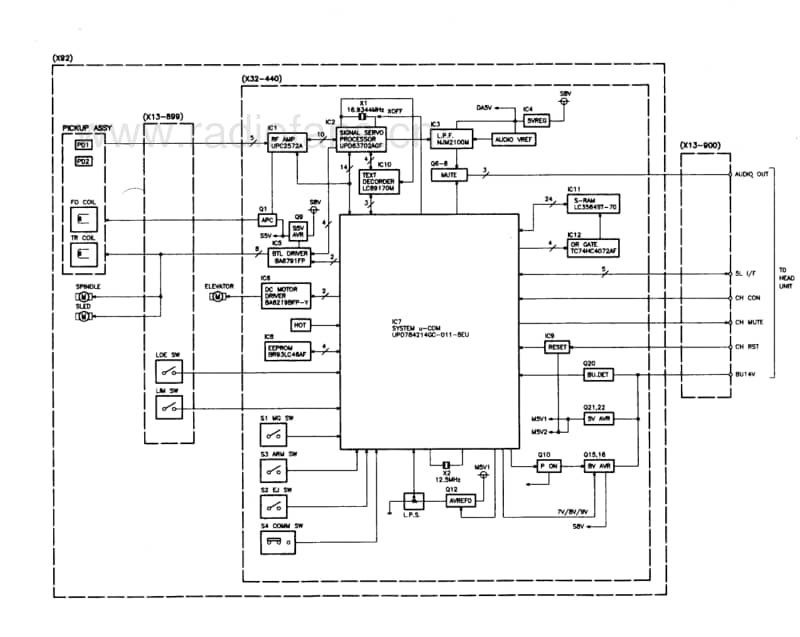 Kenwood-KDCC-711-Schematic电路原理图.pdf_第1页