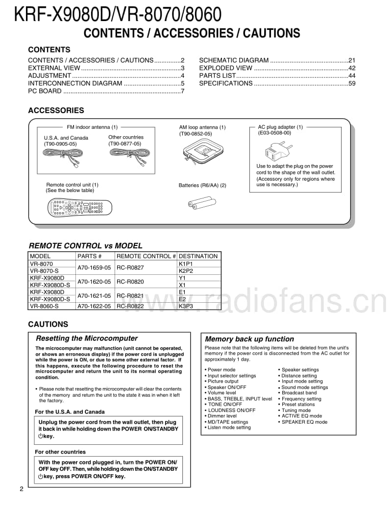 Kenwood-KRFX-9080-D-Service-Manual电路原理图.pdf_第2页
