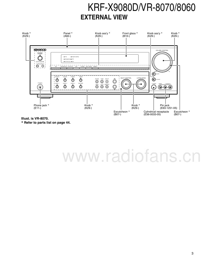 Kenwood-KRFX-9080-D-Service-Manual电路原理图.pdf_第3页