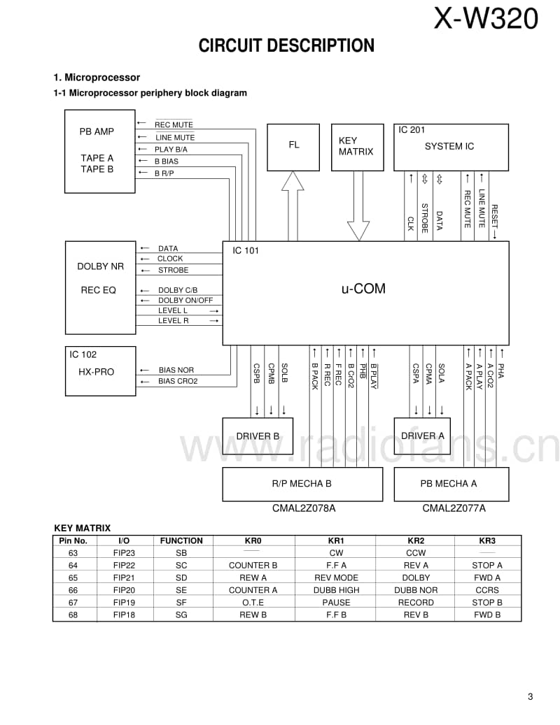 Kenwood-XW-320-Service-Manual电路原理图.pdf_第3页