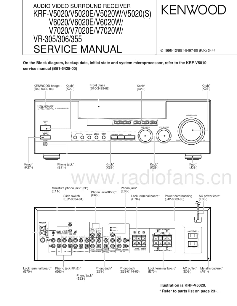 Kenwood-KRFVR-355-Service-Manual电路原理图.pdf_第1页