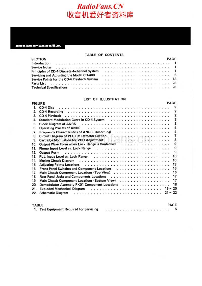 Marantz-CD-400-Service-Manual电路原理图.pdf_第1页