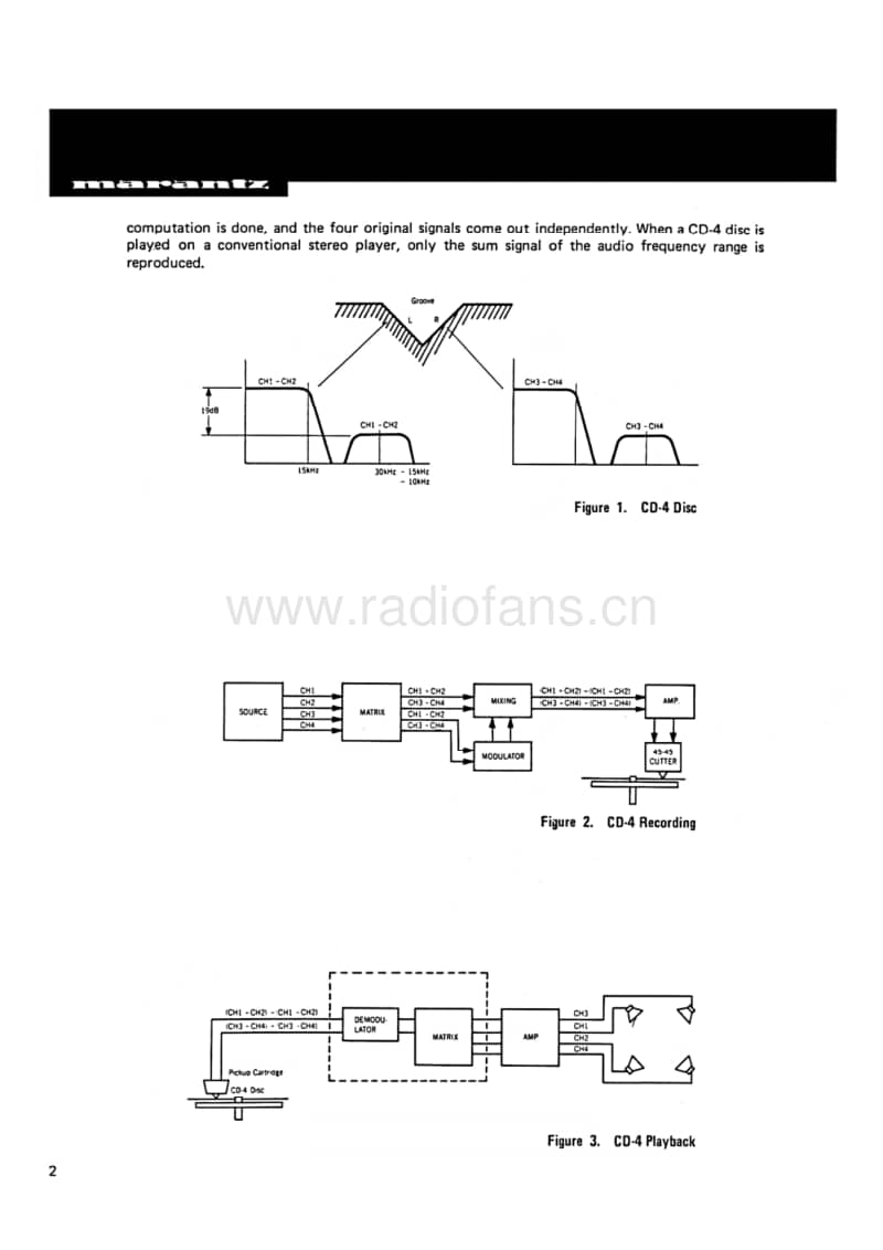 Marantz-CD-400-Service-Manual电路原理图.pdf_第3页
