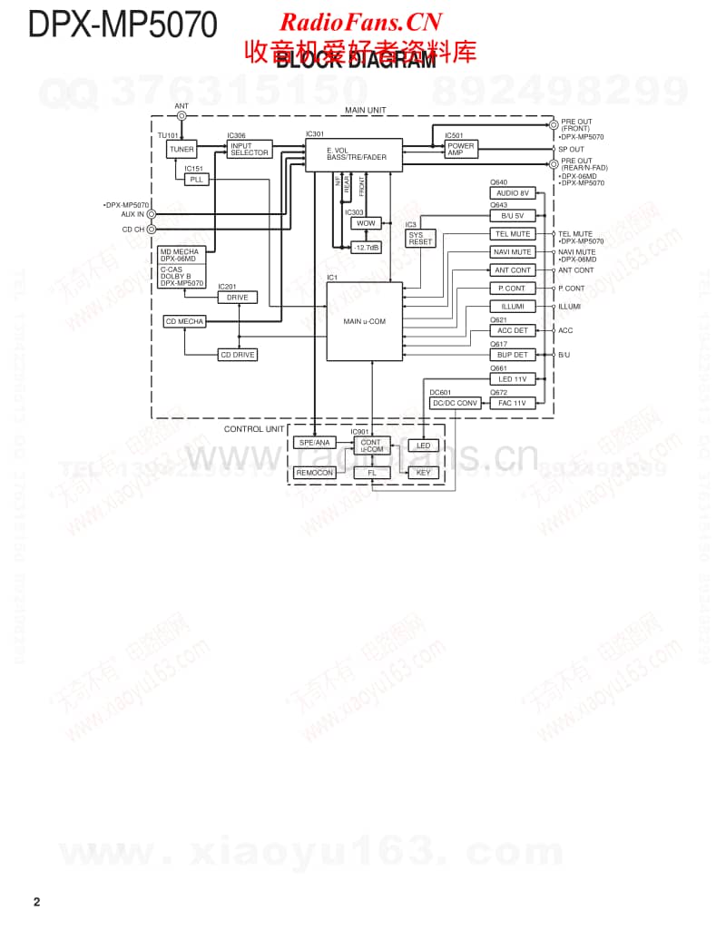 Kenwood-DPXMP-5070-Service-Manual电路原理图.pdf_第2页