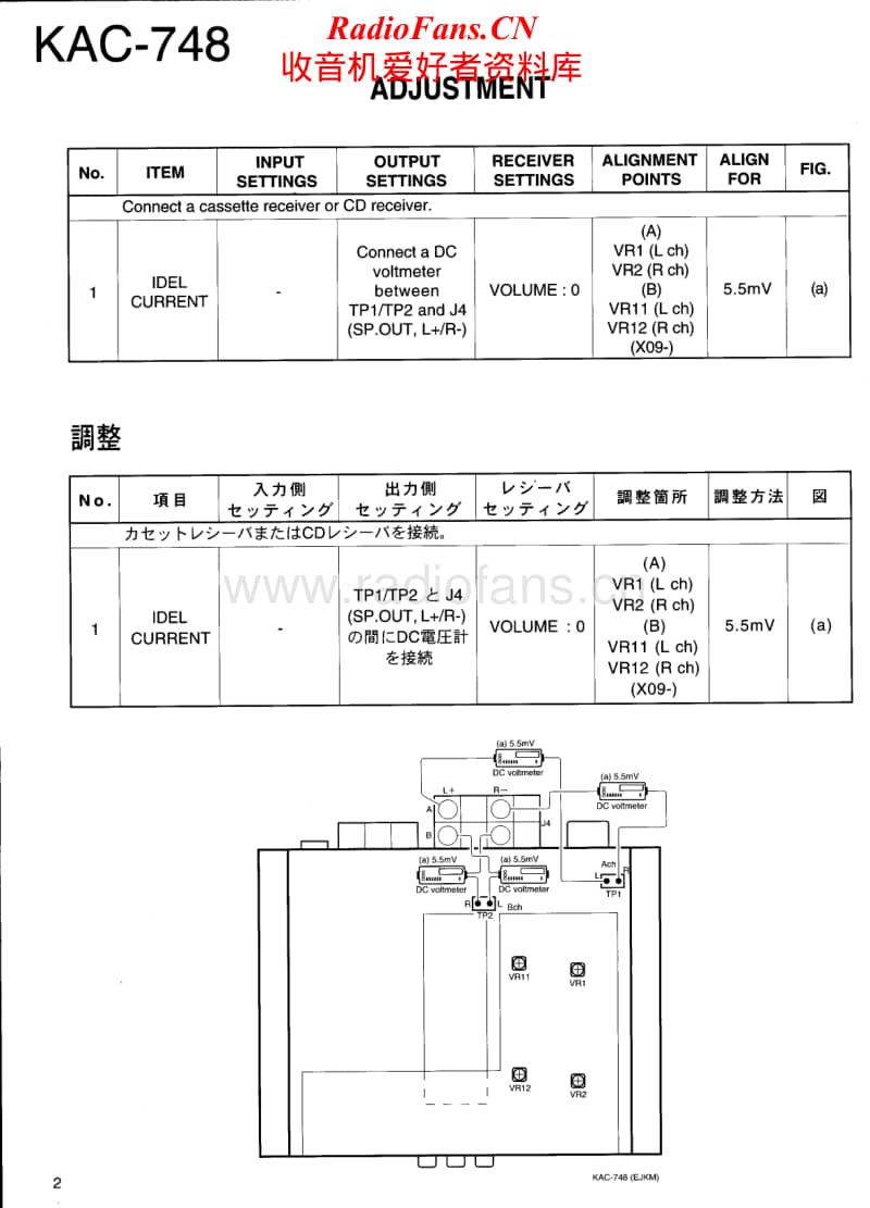 Kenwood-KAC-748-Service-Manual电路原理图.pdf_第2页