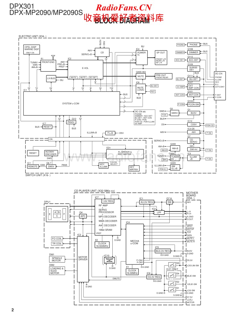 Kenwood-DPX-301-Service-Manual电路原理图.pdf_第2页