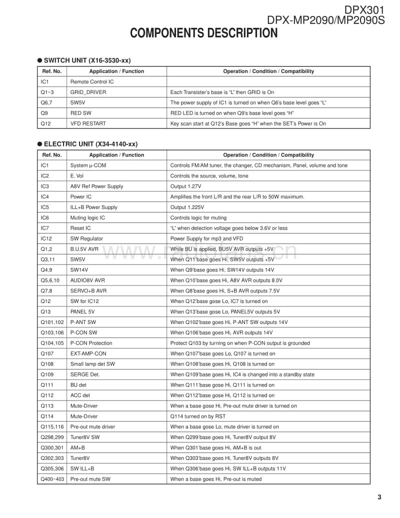 Kenwood-DPX-301-Service-Manual电路原理图.pdf_第3页