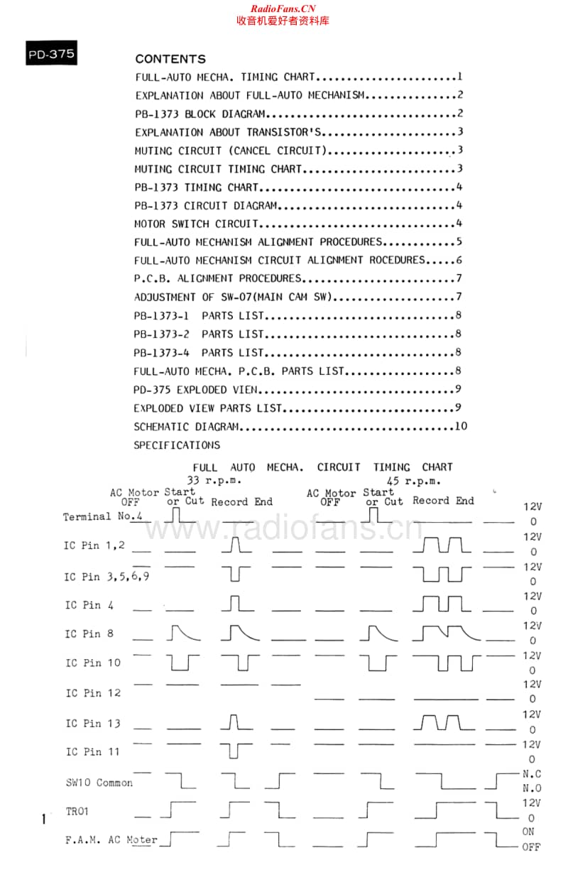 Luxman-PD-375-Service-Manual电路原理图.pdf_第2页