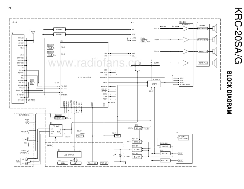 Kenwood-KRC-20-SA-Service-Manual电路原理图.pdf_第2页